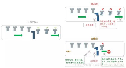 深入解析阿里敏捷教練何勉的精益思想與產(chǎn)品開發(fā)實踐體系——深圳計算機(jī)系統(tǒng)服務(wù)視角